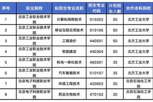 CBA常规赛第50轮最佳阵容：吴冠希、萨林杰、张宁、王奕博、弗格